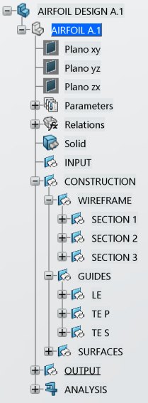 CAD file structure